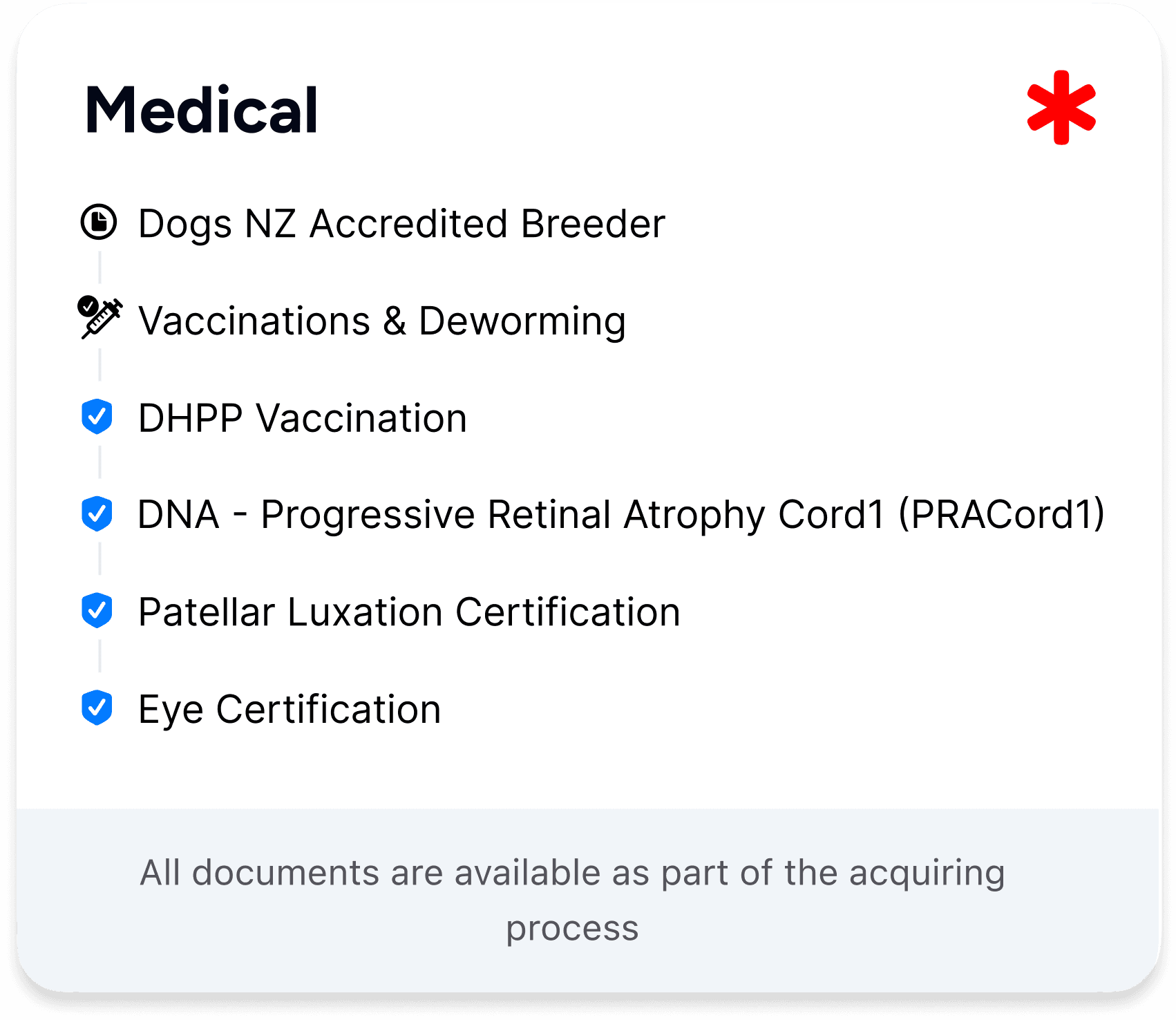 medical